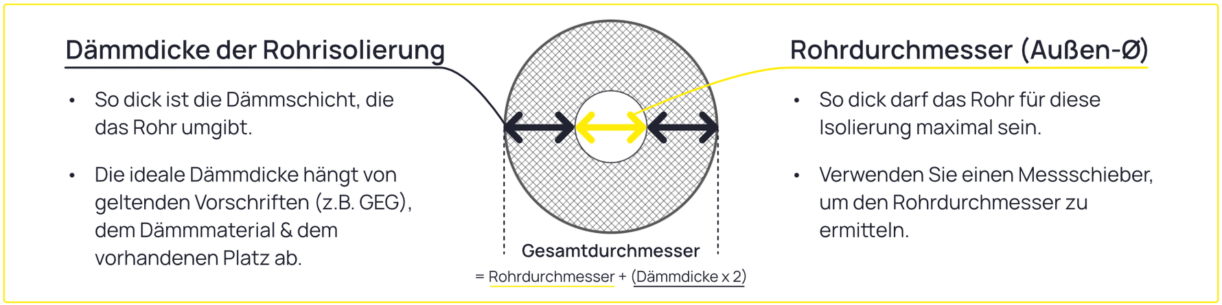 Bild-Alt-Text