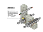 Vatral_Defence_Anwendung